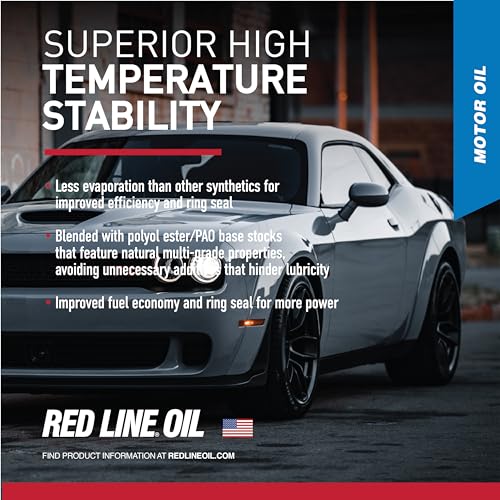 SAE 0W20 Fully Synthetic Motor Oil - 1 Gallon G235544