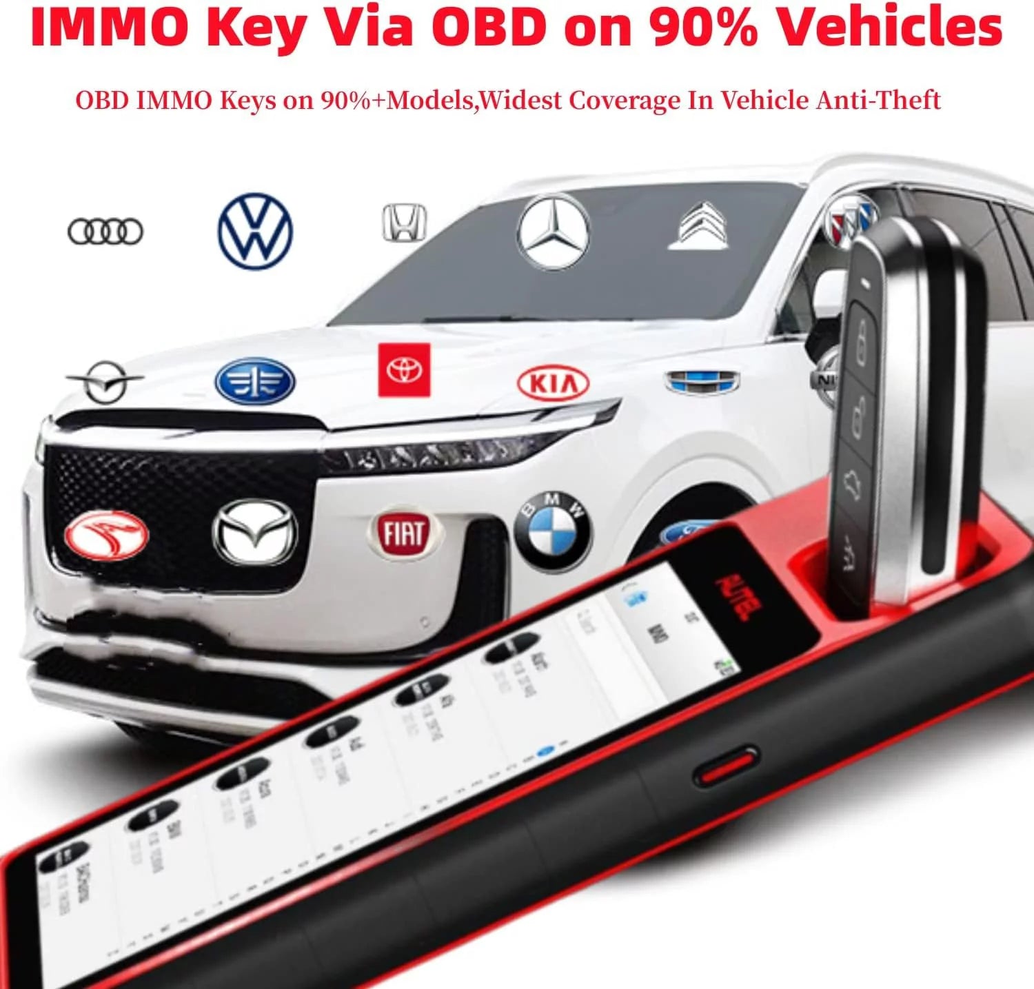 Key Fob Programmer Immobilizer Tool with 2pcs Blank IKEY O86116