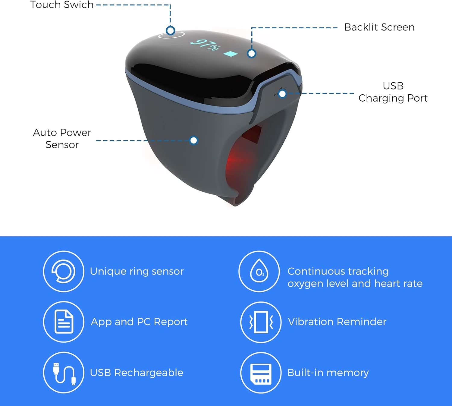 O2Ring Pulse Oximeter with Vibration Reminder P231