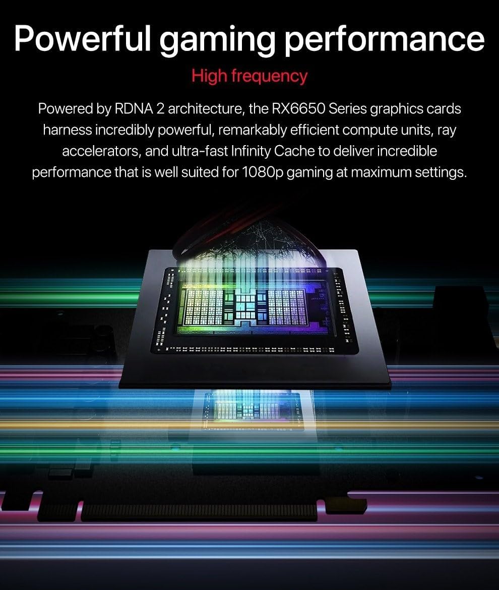 8GB GDDR6 Graphics Card Y77725