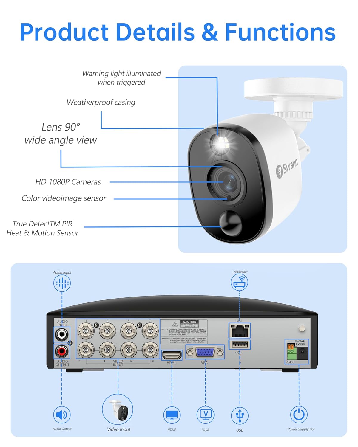 8 Channel 4 Camera 1080p DVR Security Camera System with 1TB HDD N203838