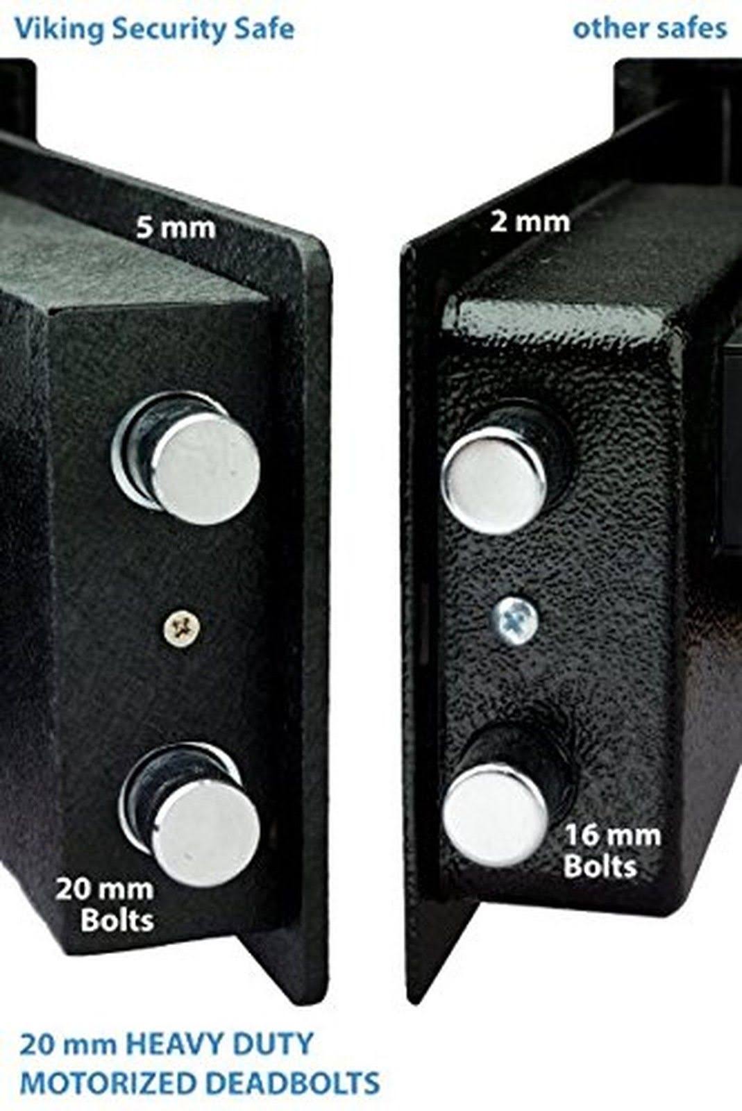 Large Biometric Fingerprint Safe U26292