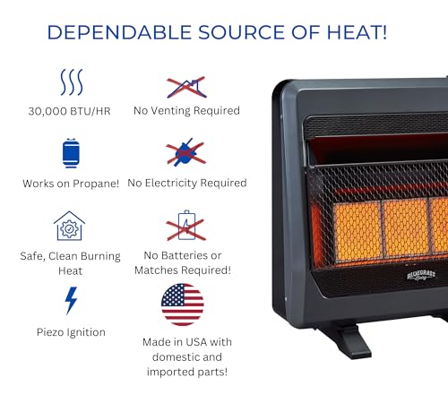 Ventless Natural Gas Infrared Space Heater, 20000 BTU, Black Y4807