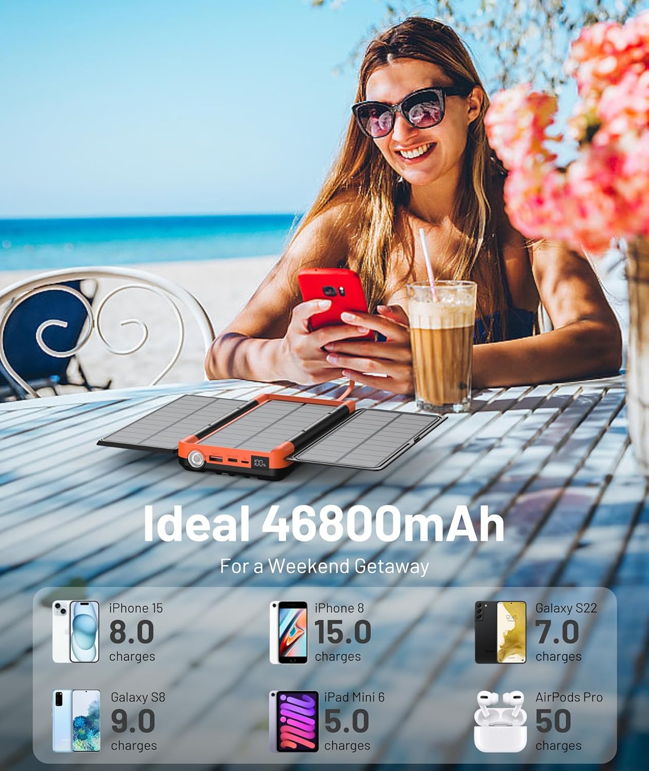46800mAh Solar Charger with 4 Cables and LED Display K6397