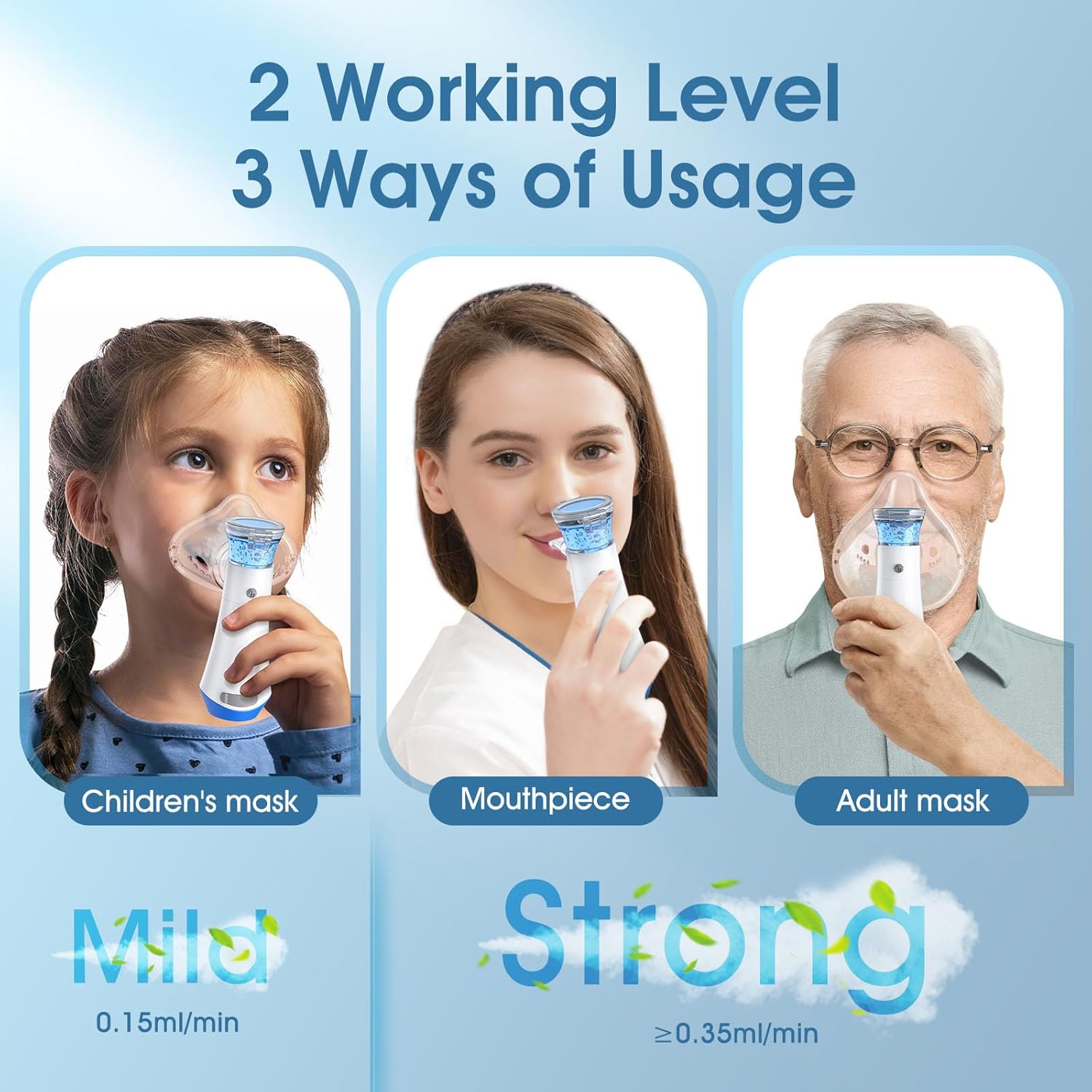 USB Rechargeable Mesh Nebulizer I7600
