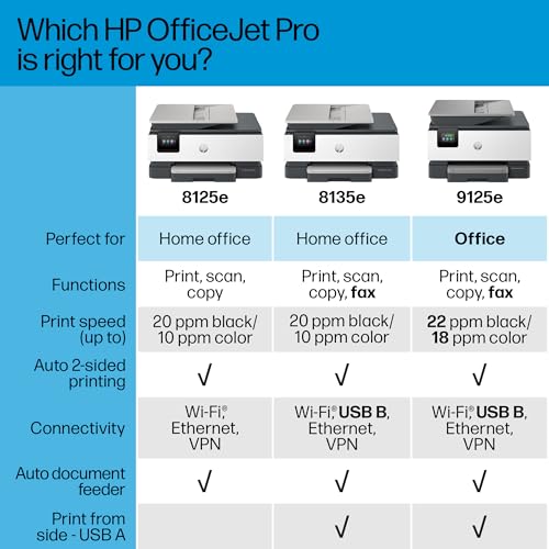 Wireless All-in-One Color Inkjet Printer with ADF and Duplex Printing Q4289