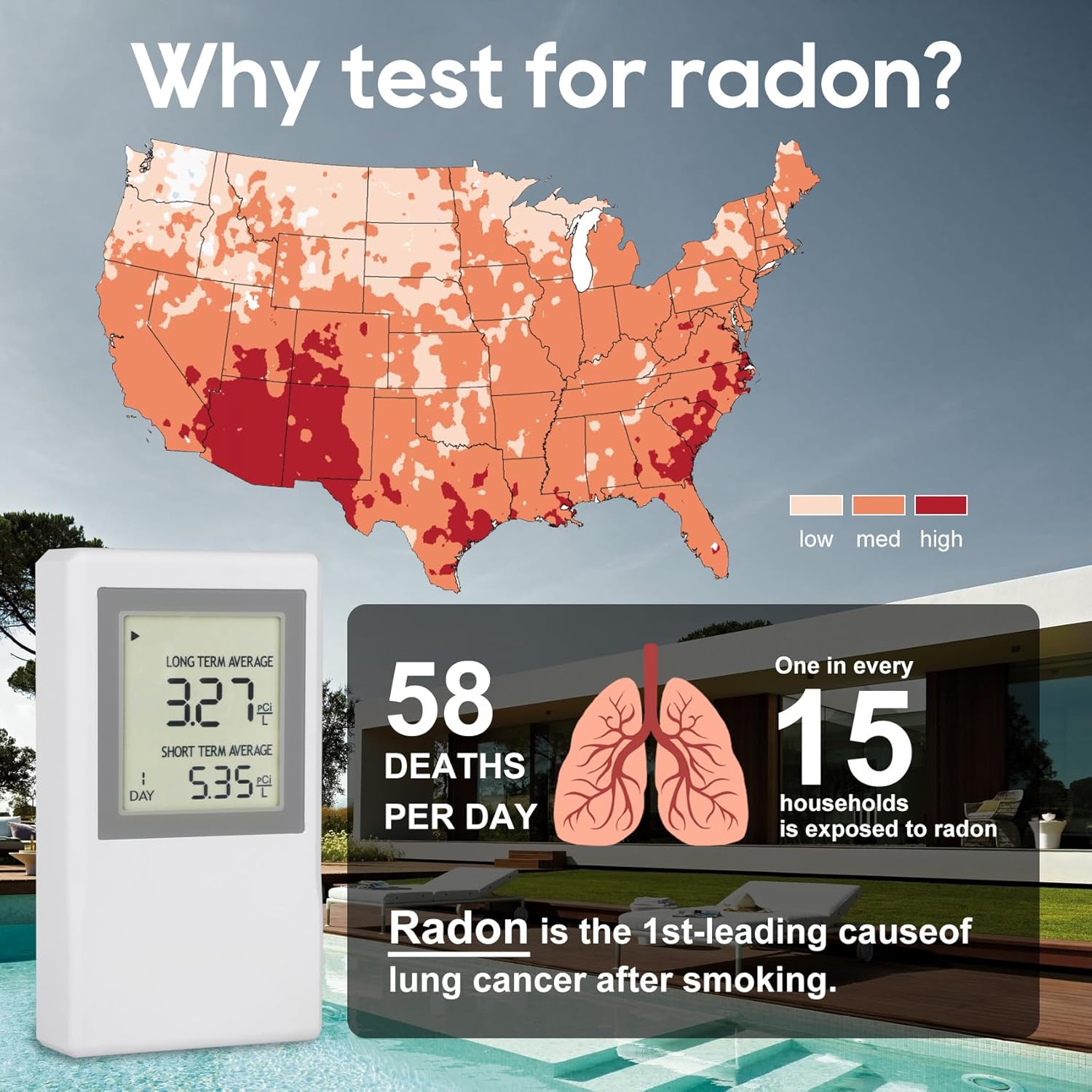 Radon Detector B6235