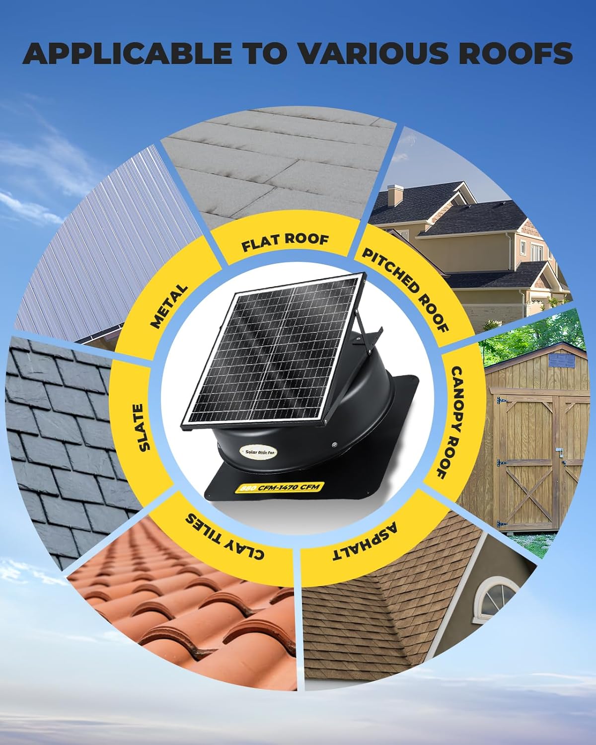 40 Watt Solar Powered Attic Fan with Remote Control E21329