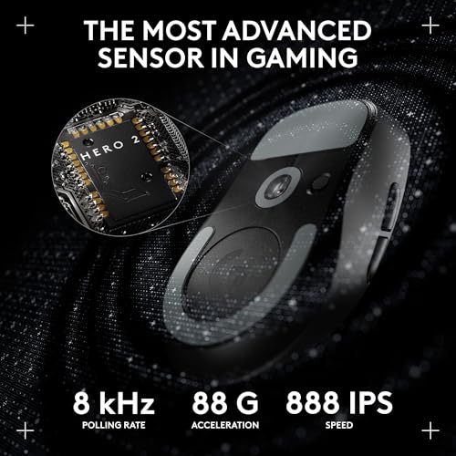 White Wireless Gaming Mouse R149824