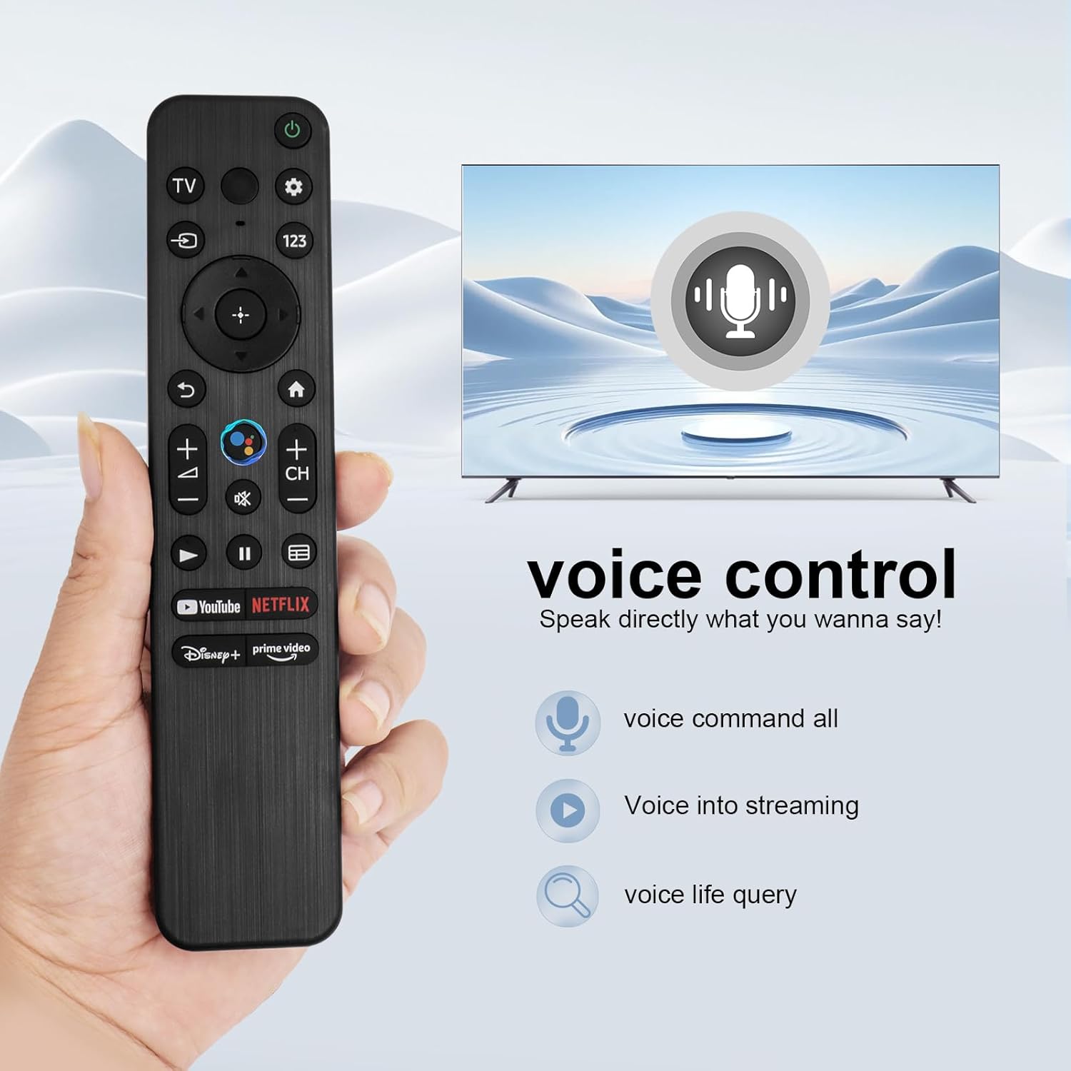 Voice Remote Control for Sony Smart TVs S222738