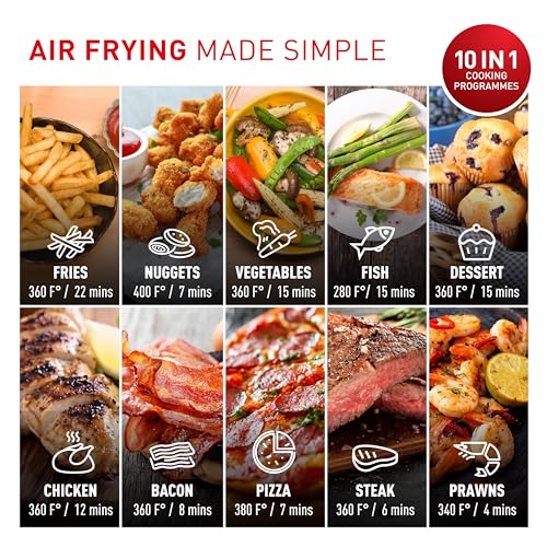 Mini Deep Fryer, Stainless Steel, 1 Liter, 900 Watts, Black B7422