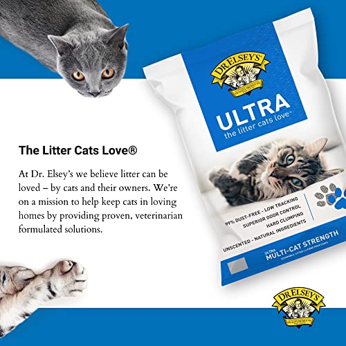 20-Pound Cat Litter F2906
