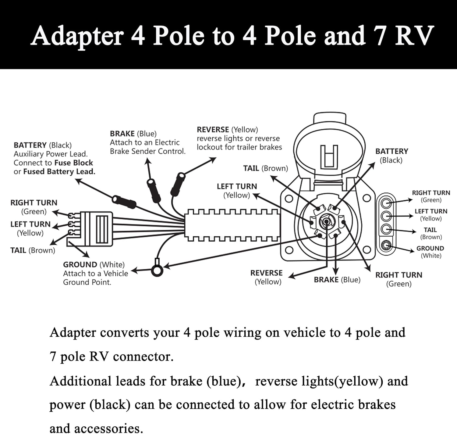 4-Way Flat to 7-Way Round Blade Trailer Wiring Harness Adapter with Mounting Bracket Black G4708