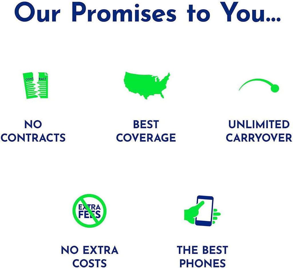 Unlimited Talk & Text Plus 60 GB of Data 180-Day Prepaid Plan Q4736