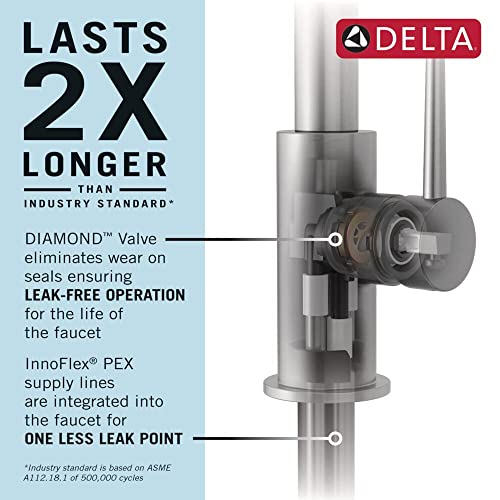 Brushed Nickel Kitchen Faucet with Pull Down Sprayer E448708