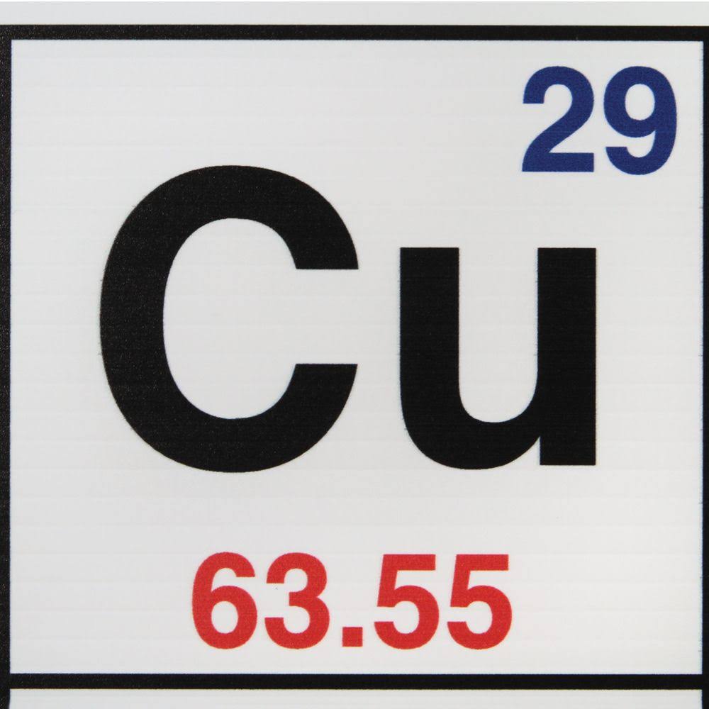 Large Periodic Table of The Elements Chart O652