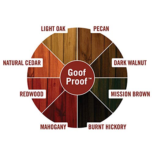 1-Gallon Can Mahogany Exterior Wood Stain and Sealer G50718
