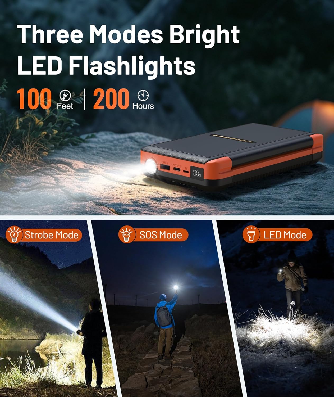 46800mAh Solar Charger with 4 Cables and LED Display K6397