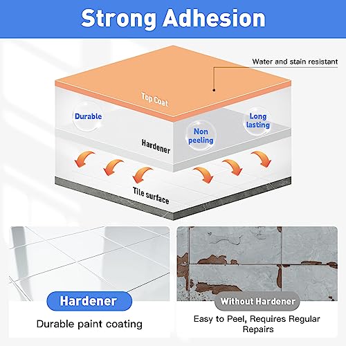 White Semi-Gloss Tub and Tile Refinishing Kit, 25-30sq.ft H1927