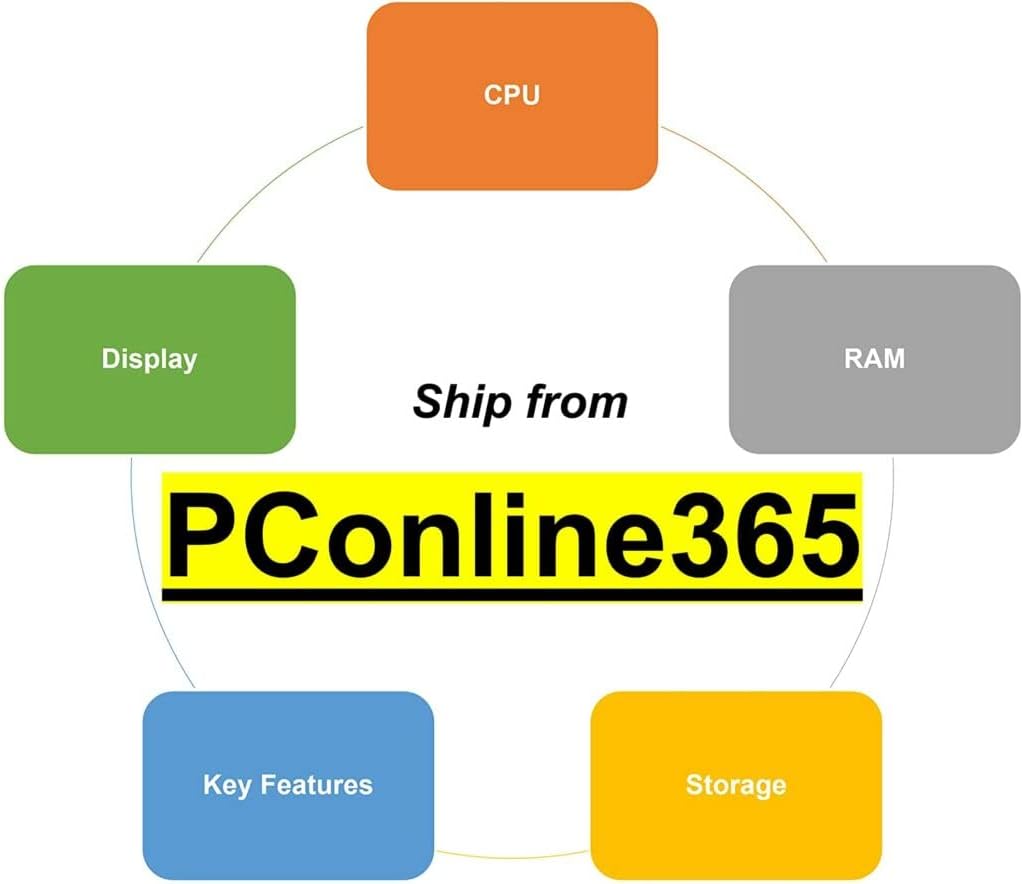 23.8" Full HD Touchscreen All-in-One Desktop Computer, 16GB RAM, 512GB SSD D4064