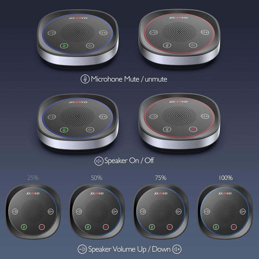 Omnidirectional USB Speakerphone with Microphone, Pack of 2 G8549