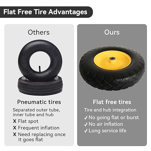 4.80/4.00-8" Tire and Wheel Assembly Set, 5/8" or 3/4" Bore, 16" Solid Rubber Tires, 1 Pack P846986