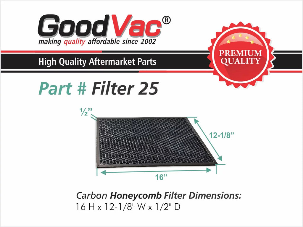 HEPA Filter Kit Compatible with Winix HR900 F829