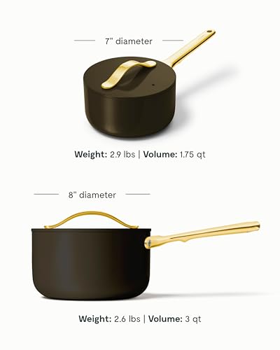 Nonstick Ceramic Sauce Pan with Lid (3 qt) - Perracotta N145