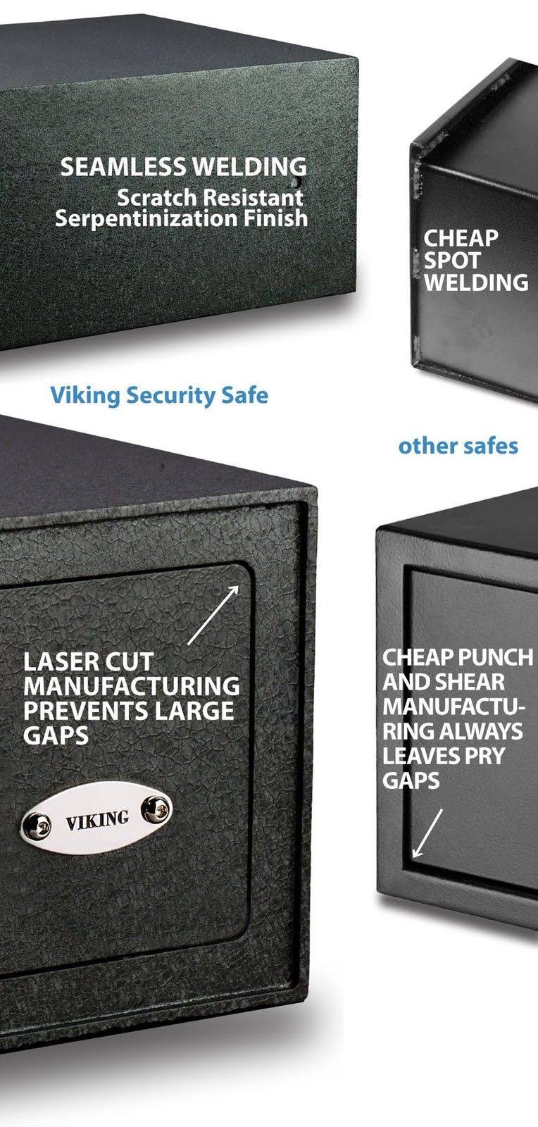 Large Biometric Fingerprint Safe U26292
