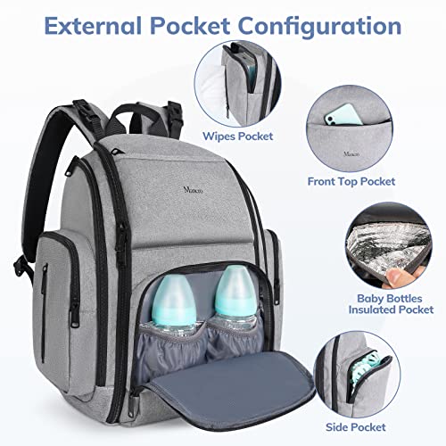 Grey Waterproof Diaper Bag Backpack with 4 Insulated Pockets and Stroller Straps M800373