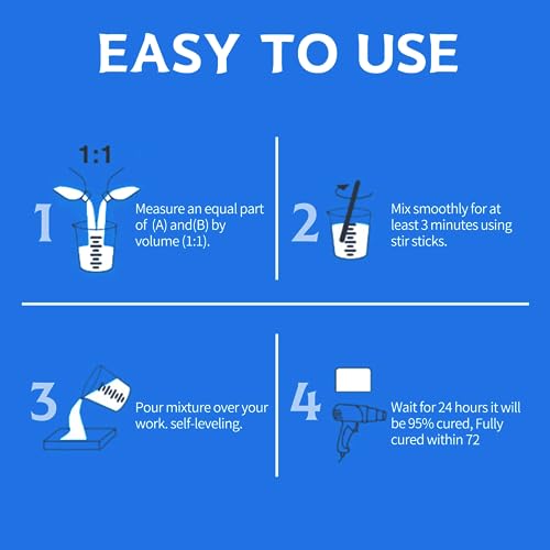 Epoxy Resin Kit, 1 Gallon/128OZ Crystal Clear Self Leveling M149