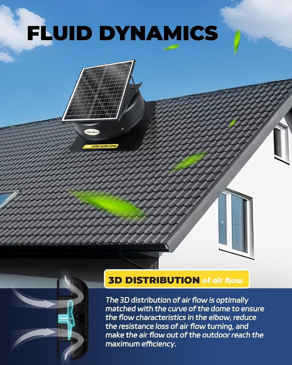 40 Watt Solar Powered Attic Fan with Remote Control E21329