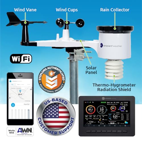 WiFi Smart Weather Station E428