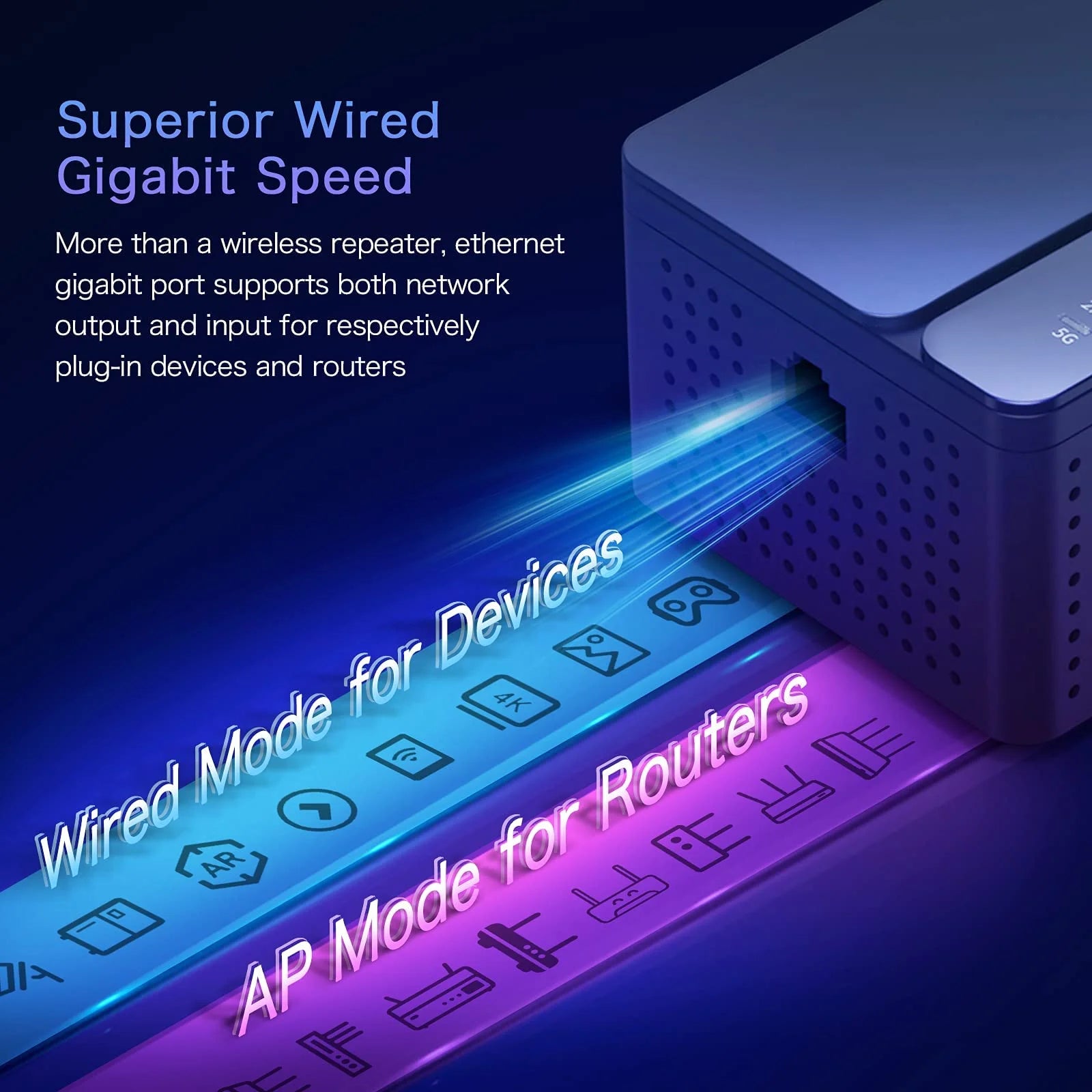 WiFi 6 Range Extender, Dual-band Signal Booster up to 1.8Gbps with Gigabit Port T384427
