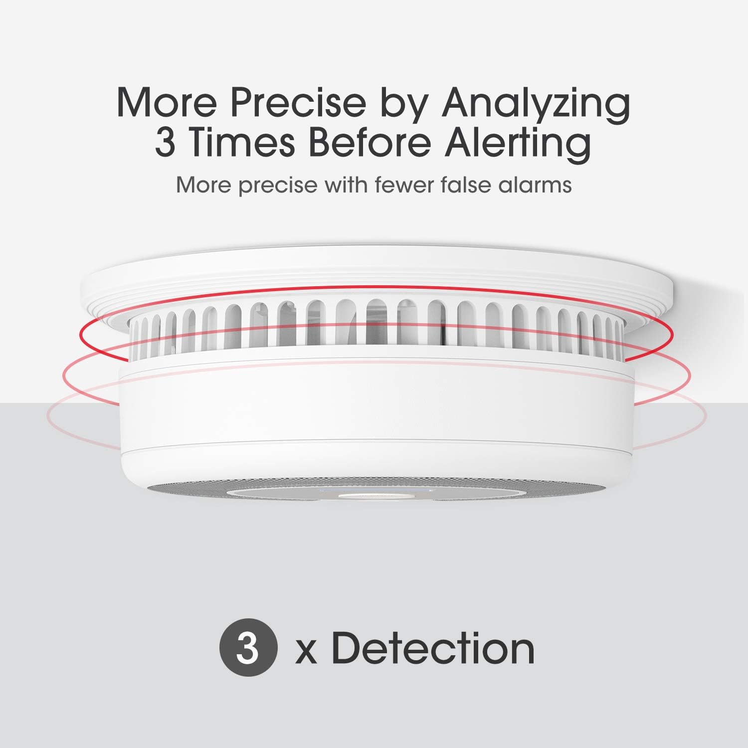 10-Year Battery Smoke and Carbon Monoxide Detector Alarm with LCD Display, Dual Sensor, 5-Pack D12331