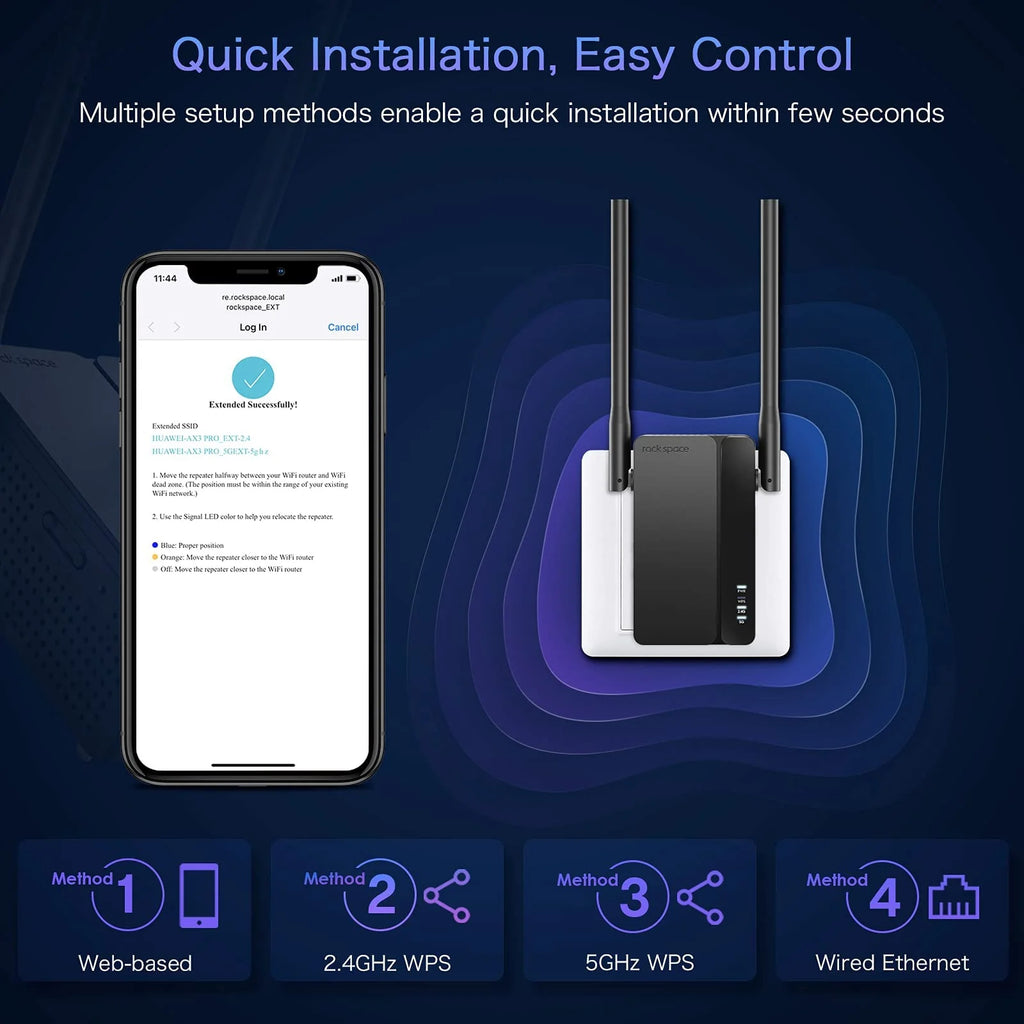 WiFi 6 Range Extender, Dual-band Signal Booster up to 1.8Gbps with Gigabit Port T384427