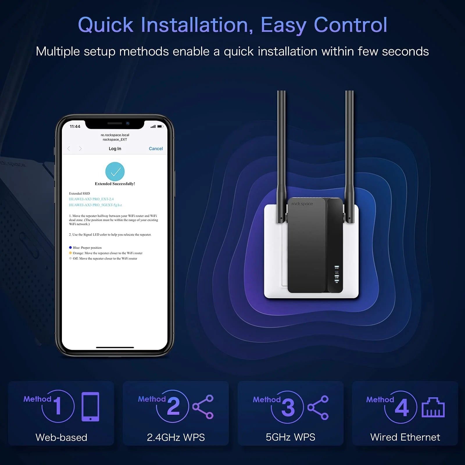 WiFi 6 Range Extender, Dual-band Signal Booster up to 1.8Gbps with Gigabit Port T384427