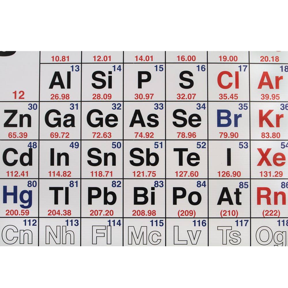 Large Periodic Table of The Elements Chart O652