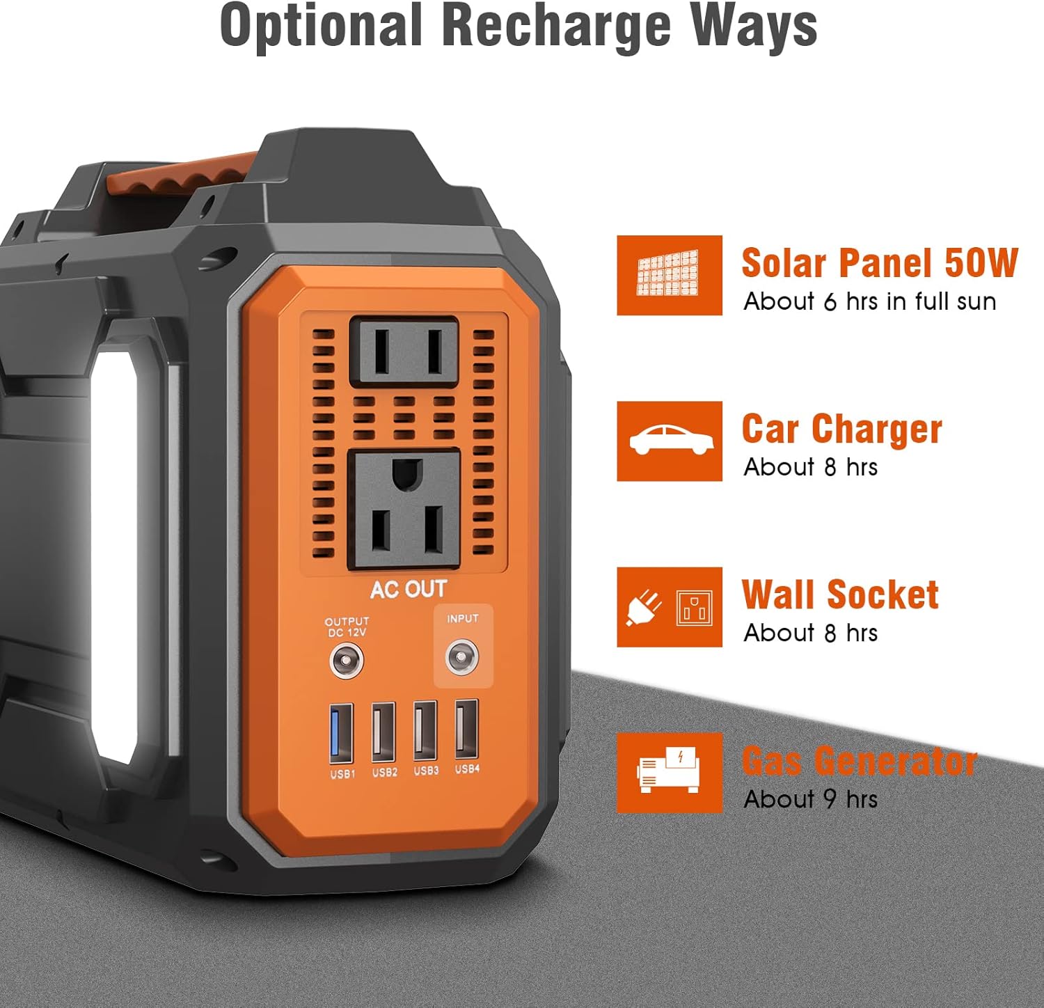 Portable Power Station 300W 280Wh 75000mAh Lithium Battery Backup Power Source with Flashlight D97633