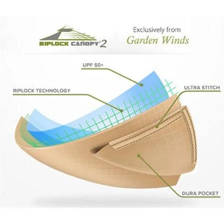 Replacement Canopy Top for Gazebo T854