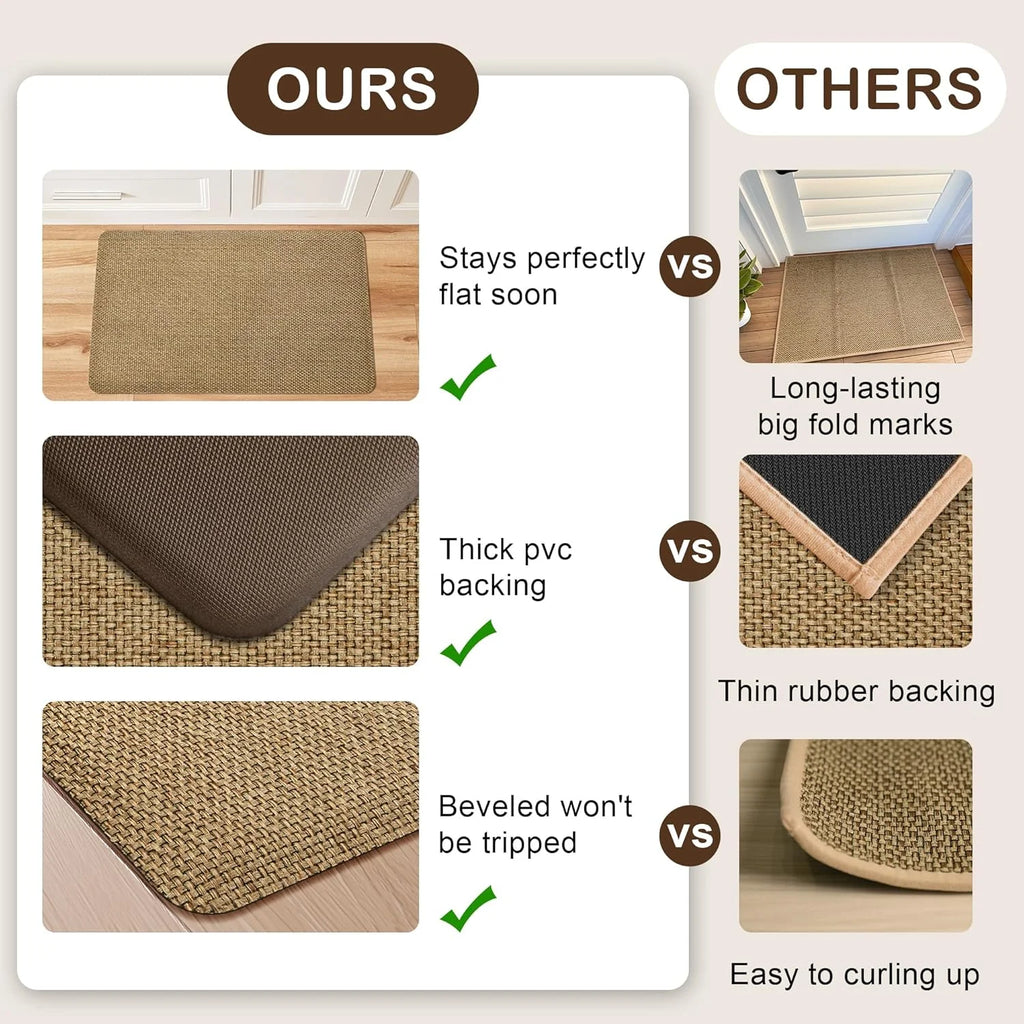 Beige Cushioned Anti-Fatigue Kitchen Mats 2PCS 17.3"x28" 17.3"x47" I6502