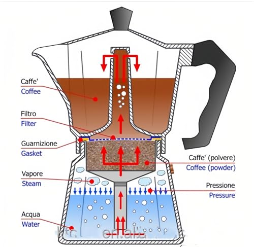 Stovetop Espresso Maker 6 Cup Moka Pot Aluminum Silver K8867