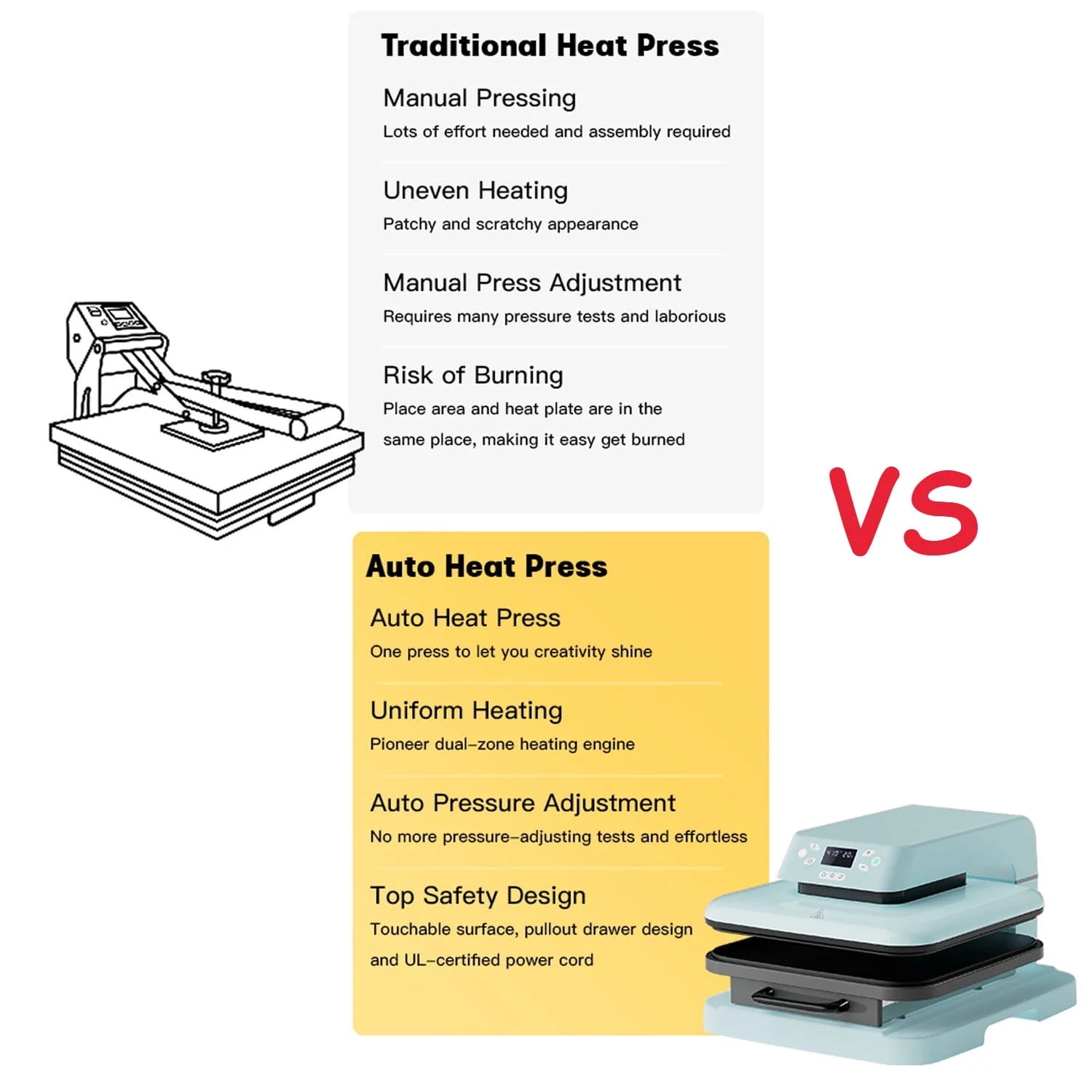 Blue Auto Heat Press Machine R58890