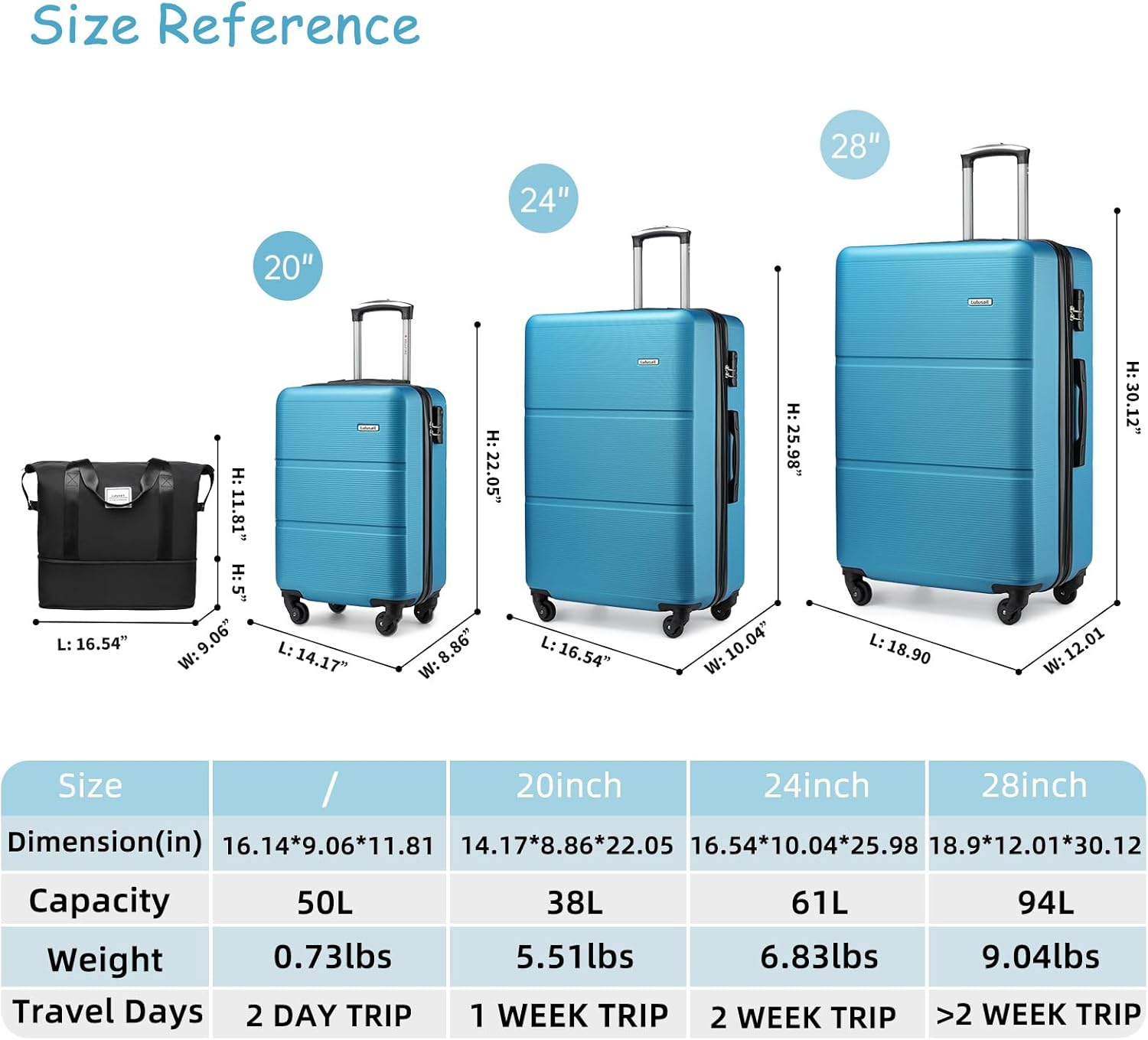 Blue 3 Piece Expandable ABS Suitcase Set with Travel Bag S42718