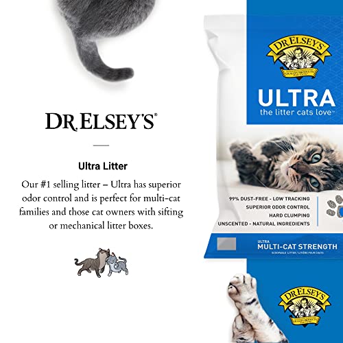 20-Pound Cat Litter F2906