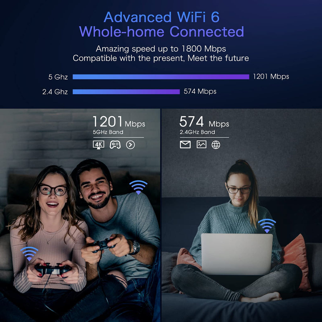 WiFi 6 Range Extender, Dual-band Signal Booster up to 1.8Gbps with Gigabit Port T384427