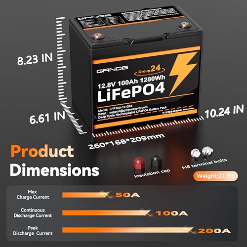 2-Pack 12V 100Ah LiFePO4 Automotive Batteries, 100A BMS Each, Group 24 L96460