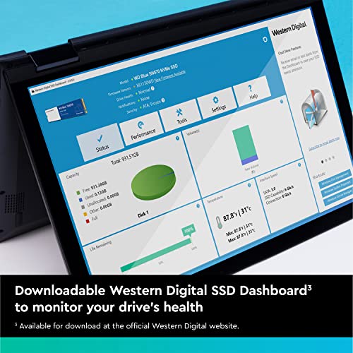 500GB NVMe Internal Solid State Drive B21332