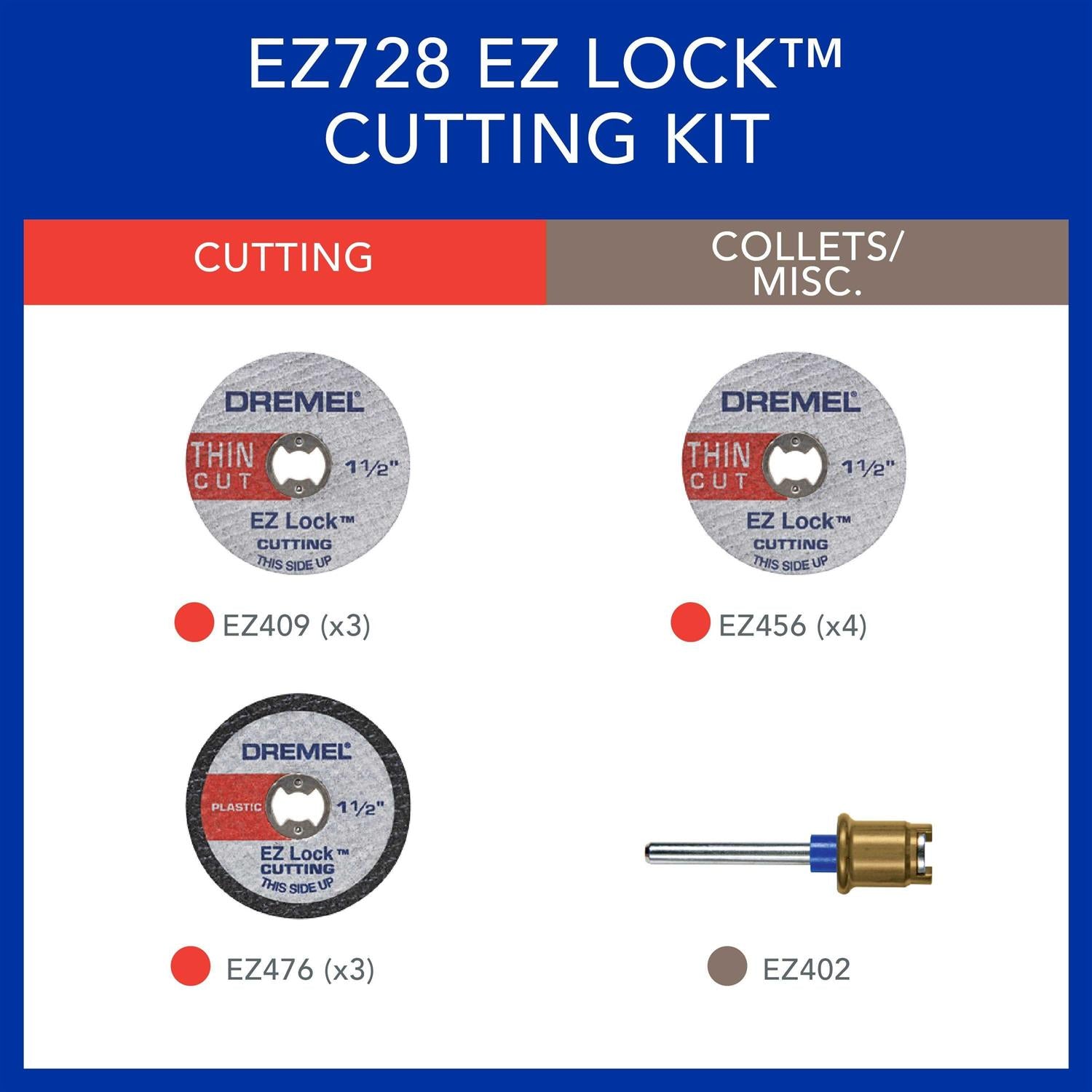 EZ Lock Cutting Rotary Accessory Kit Q776361