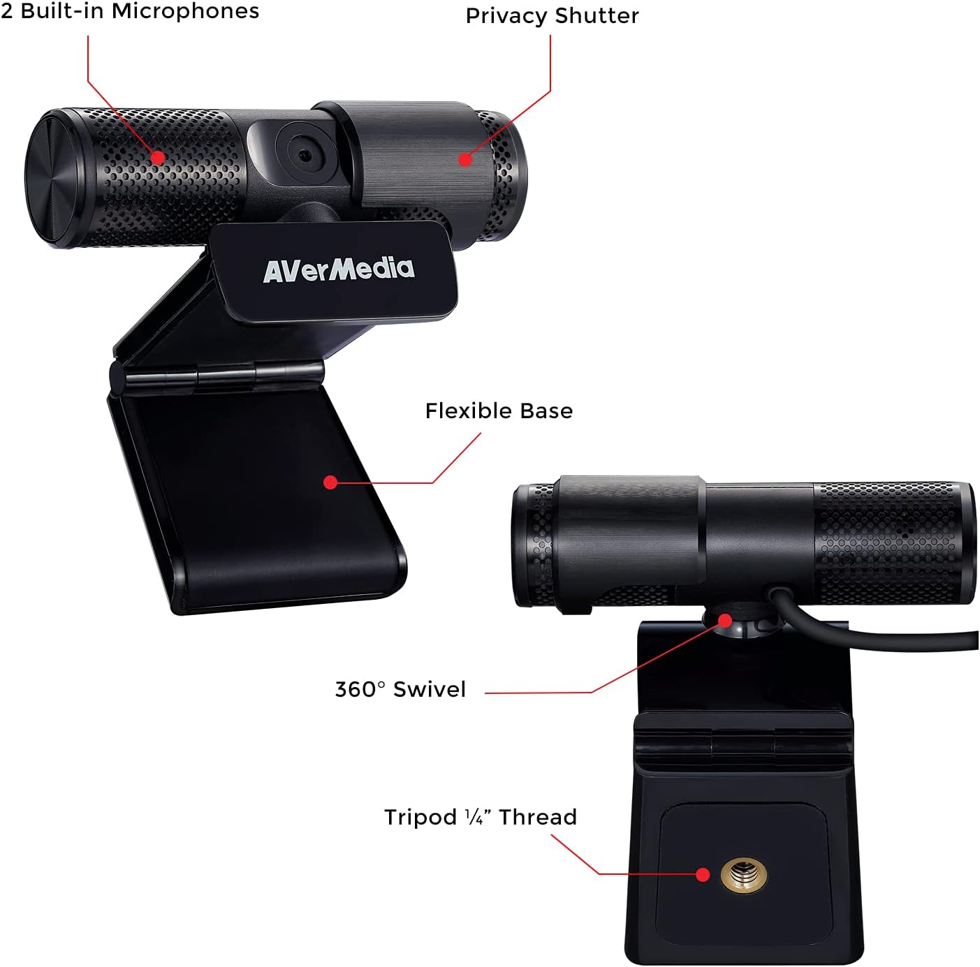 Full HD 1080P Webcam with Privacy Shutter and Dual Microphone B887